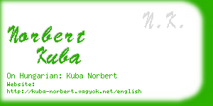 norbert kuba business card